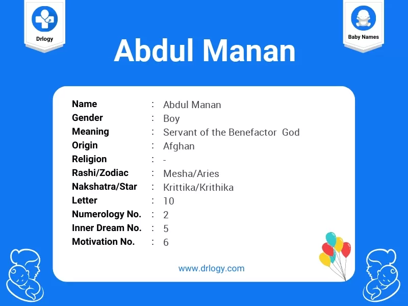 Abdul Manan Name Meaning